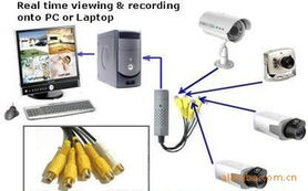 無錫仁通網絡科技集成監控系統產品與服務概覽