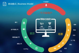 匹高網絡技術服務 價格、批發與廠家解析