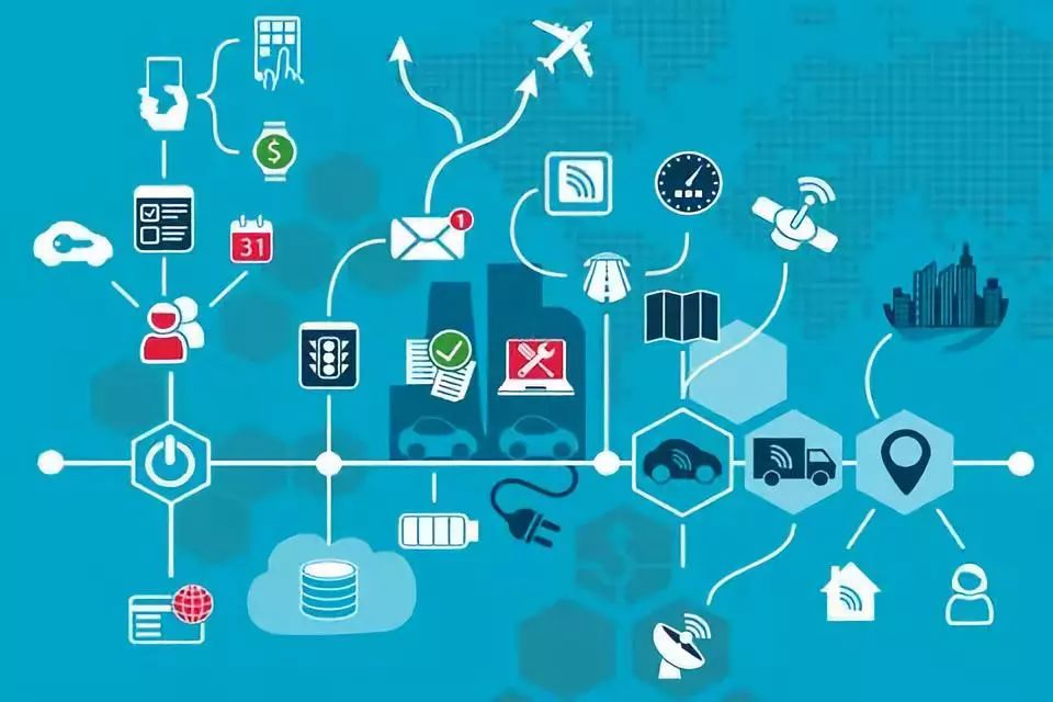 億安倉智慧供應鏈業務 以網絡技術服務驅動智能制造轉型升級